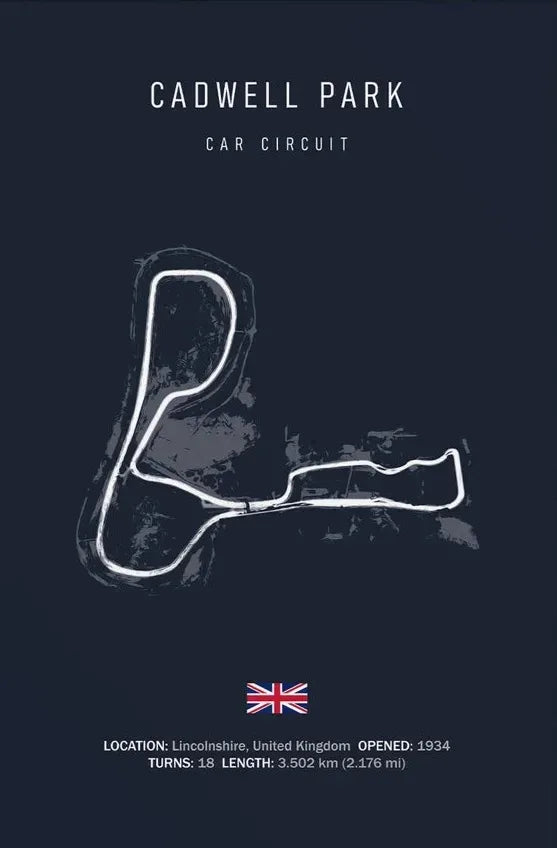 World Racing Circuit Canvas Poster