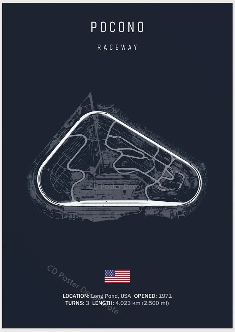 Racing Circuit Canvas Wall Art Poster - Imola & Monaco