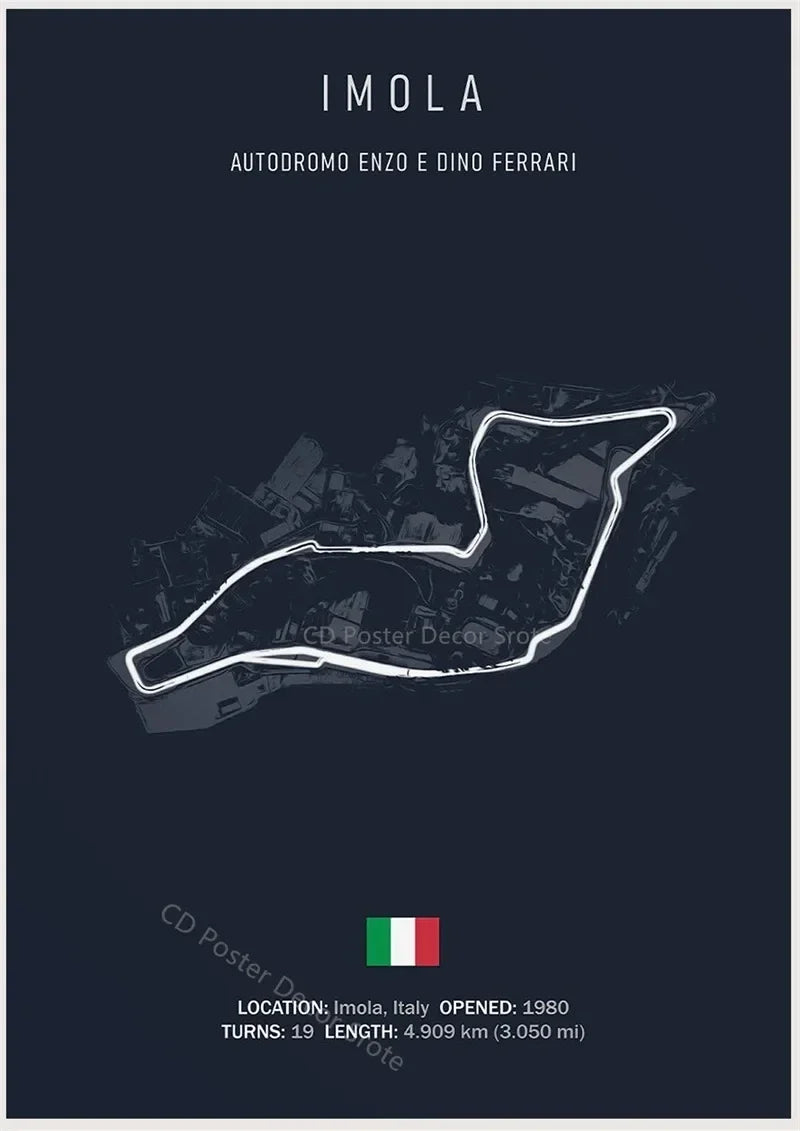 Racing Circuit Canvas Wall Art Poster - Imola & Monaco