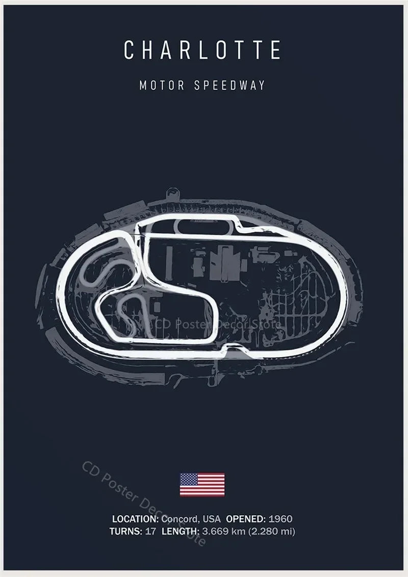 Racing Circuit Canvas Wall Art Poster - Imola & Monaco