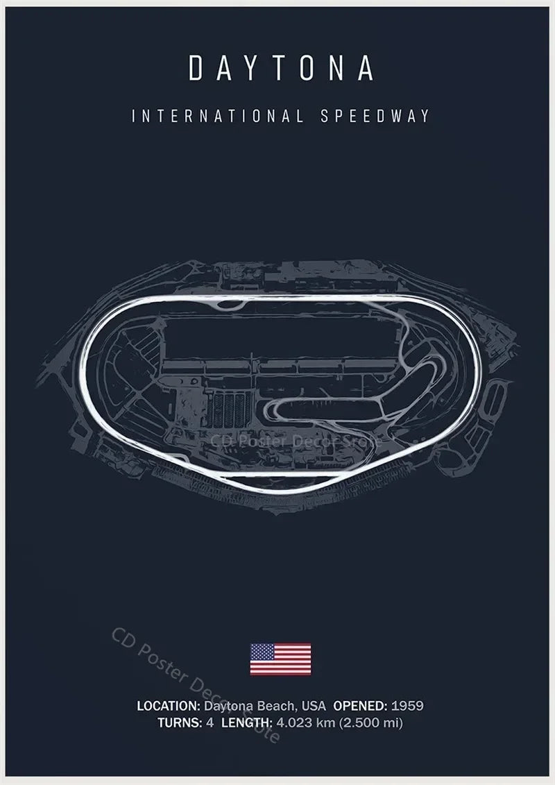 Racing Circuit Canvas Wall Art Poster - Imola & Monaco