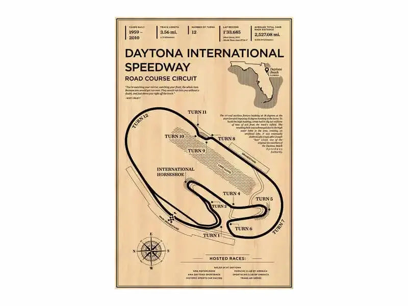 Racing Circuit Canvas Wall Art Poster - Monaco