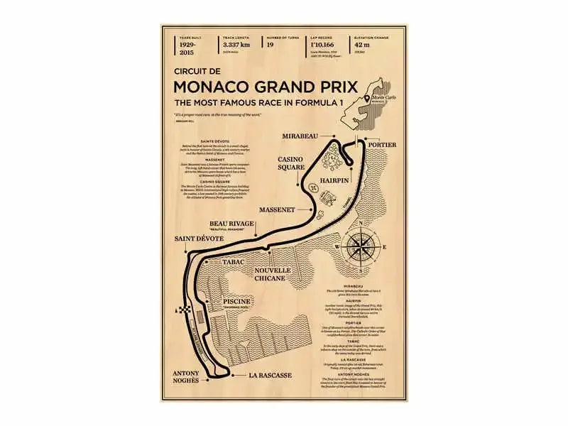 Racing Circuit Canvas Wall Art Poster - Monaco