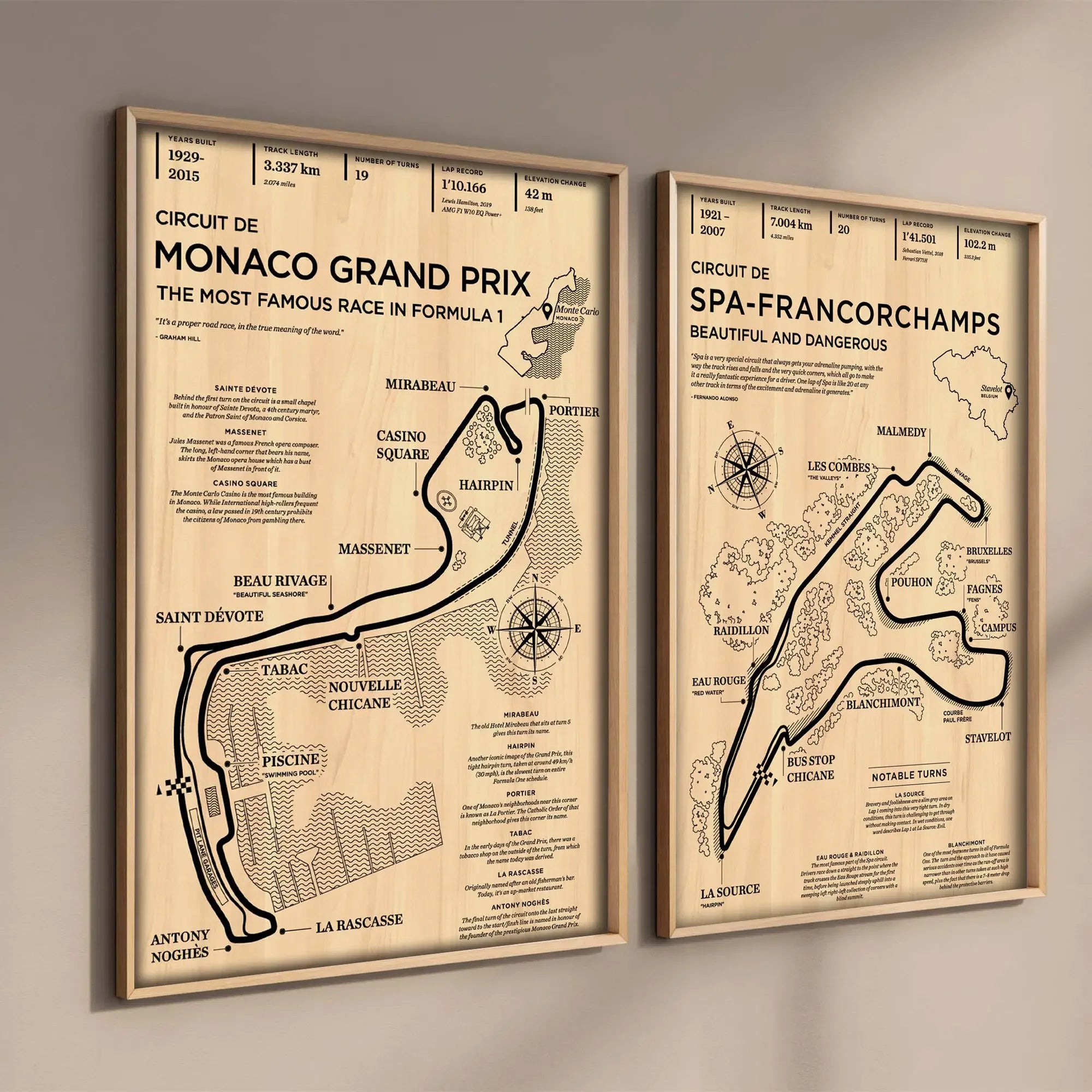 Racing Circuit Canvas Wall Art Poster - Monaco