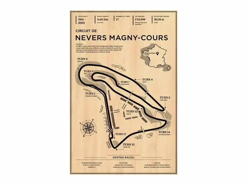 Racing Circuit Canvas Wall Art Poster - Monaco