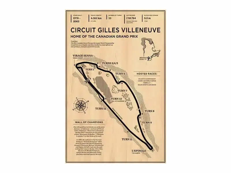 Racing Circuit Canvas Wall Art Poster - Monaco