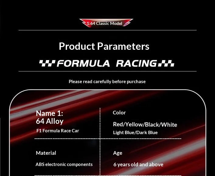 1:64 Remote Control Open-Wheel Racer