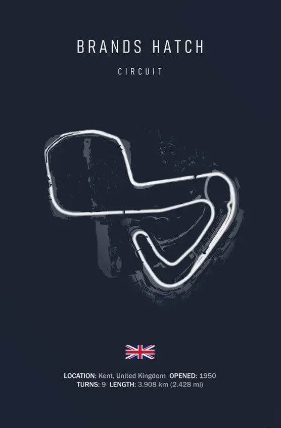 World Racing Circuit Canvas Poster
