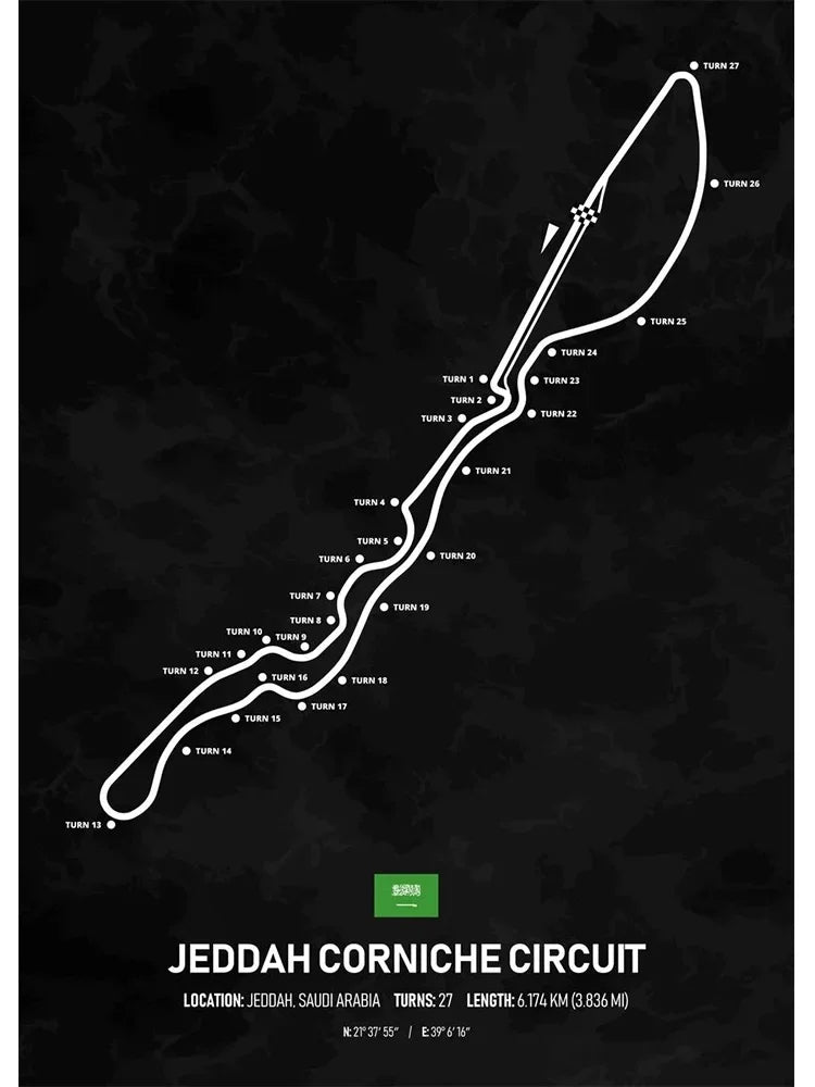 Racing Circuit Season Calendar Canvas Poster