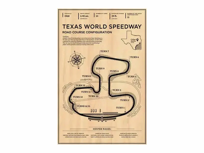 Racing Circuit Canvas Wall Art Poster - Monaco