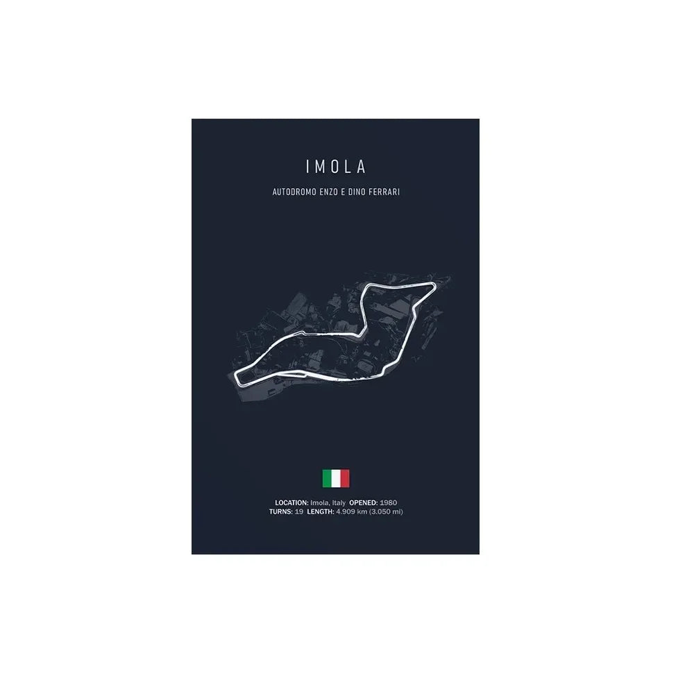World Racing Circuit Canvas Poster