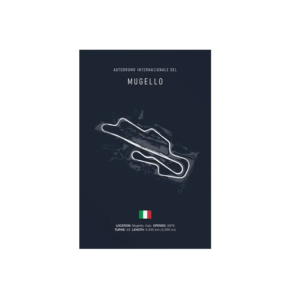 World Racing Circuit Canvas Poster