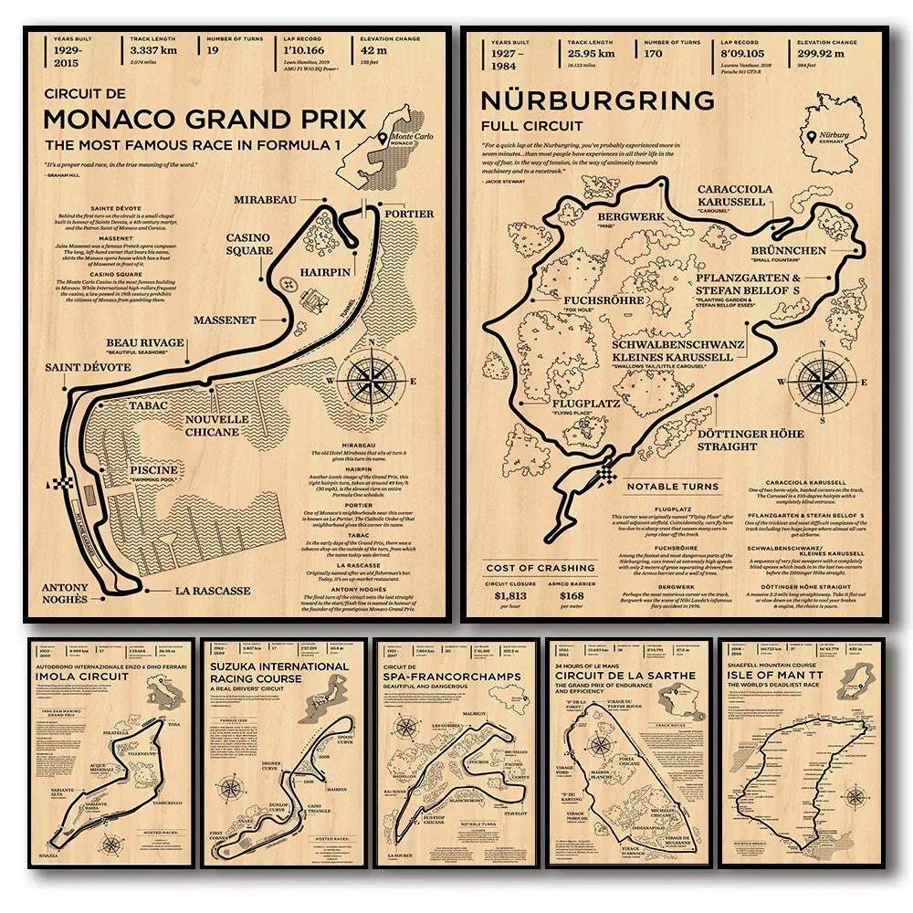Racing Circuit Canvas Wall Art Poster - Monaco
