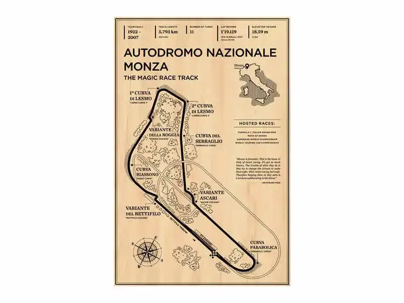 Racing Circuit Canvas Wall Art Poster - Monaco