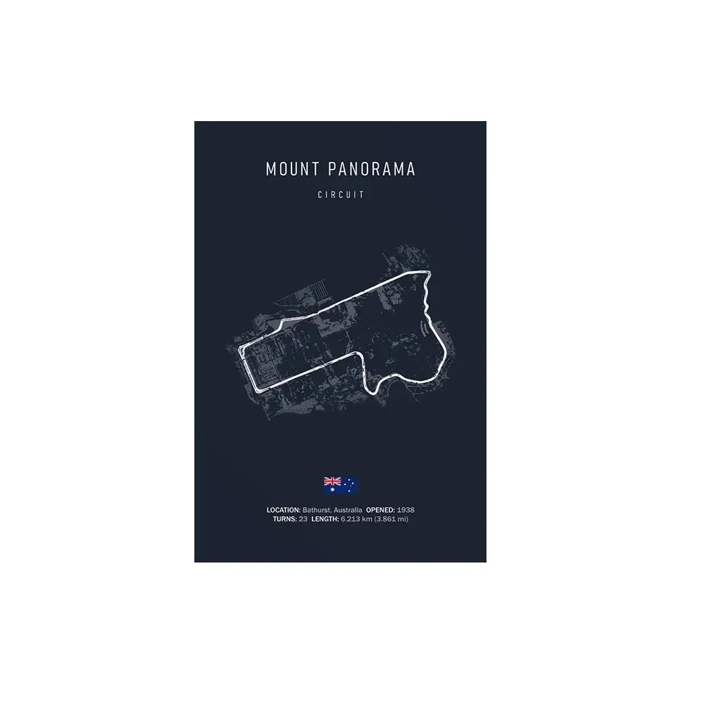 World Racing Circuit Canvas Poster