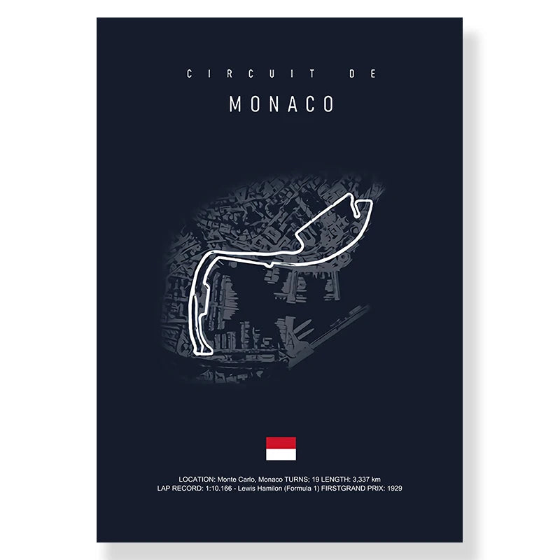 Racing Circuit Canvas Wall Art Poster - Imola & Monaco
