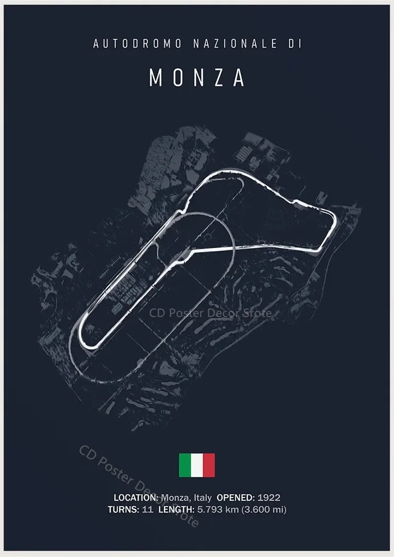 Racing Circuit Canvas Wall Art Poster - Imola & Monaco