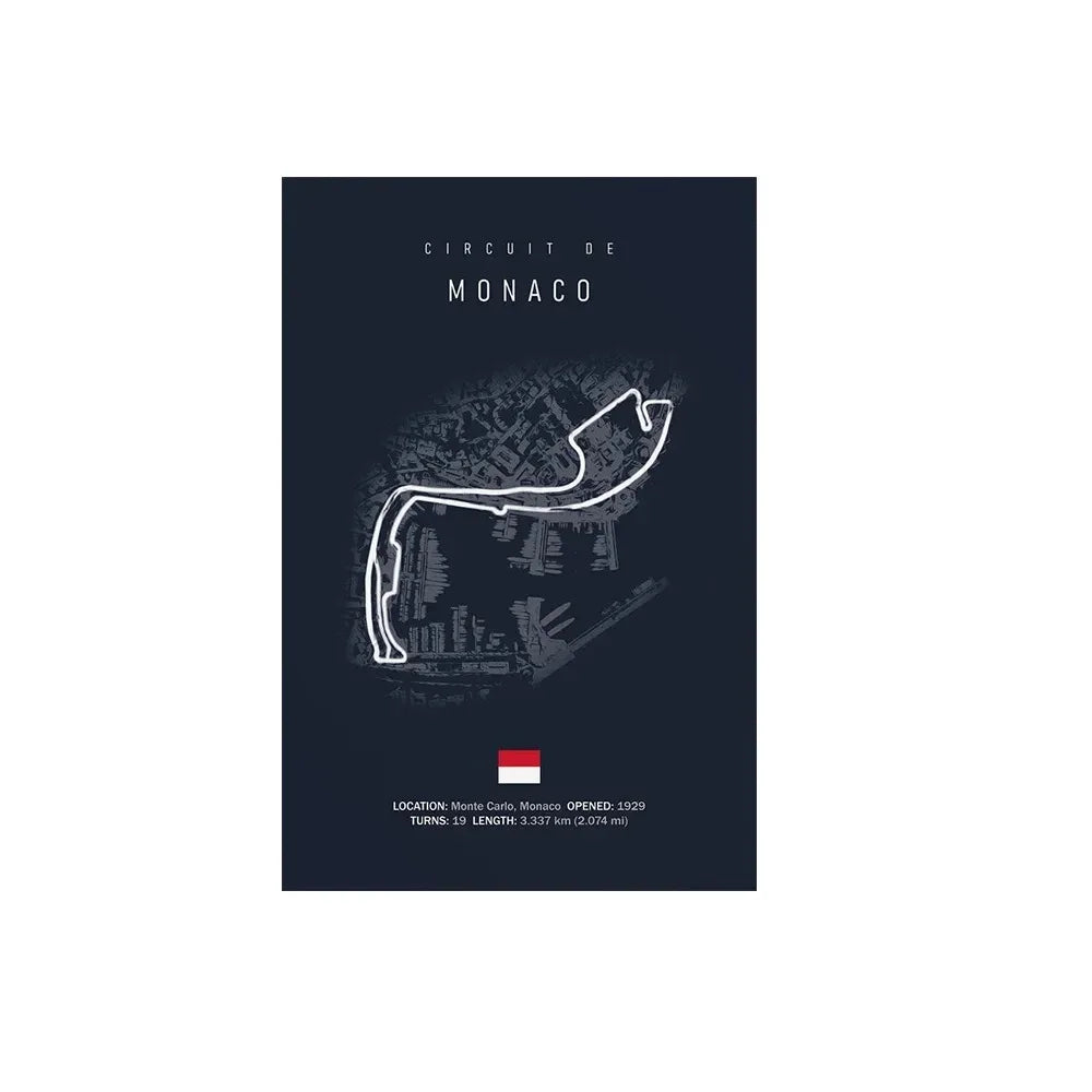 World Racing Circuit Canvas Poster