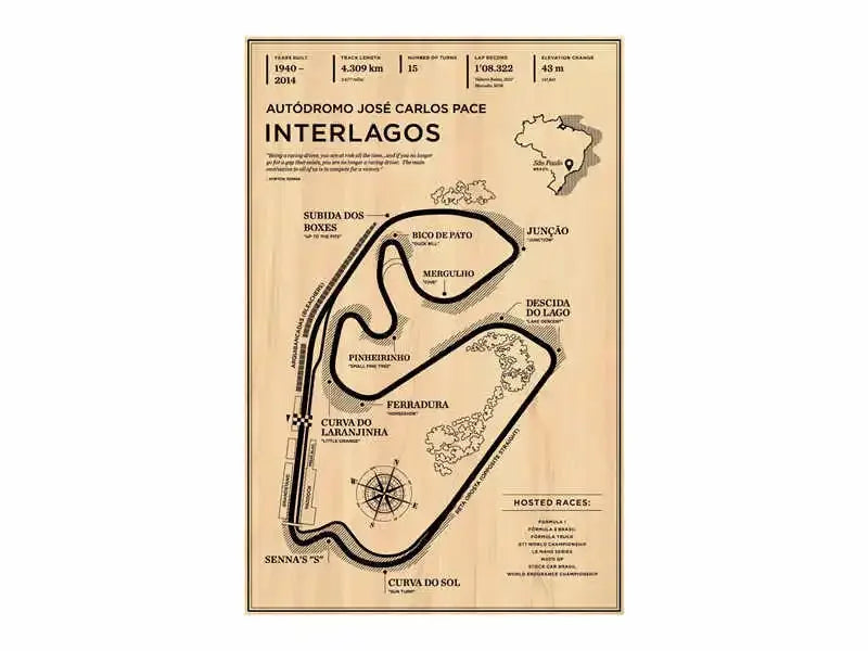 Racing Circuit Canvas Wall Art Poster - Monaco