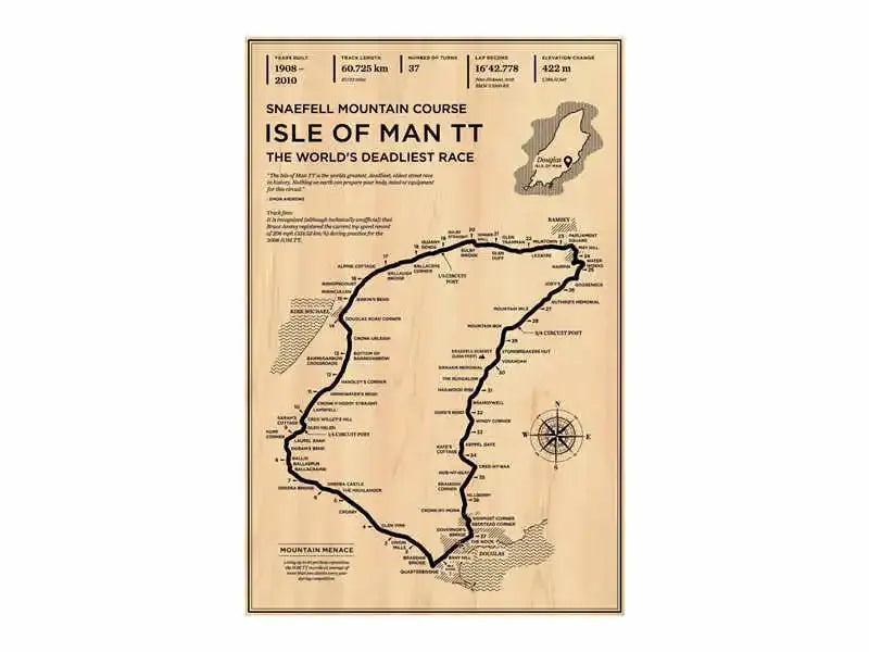 Racing Circuit Canvas Wall Art Poster - Monaco