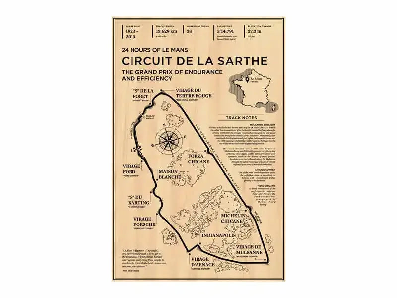 Racing Circuit Canvas Wall Art Poster - Monaco