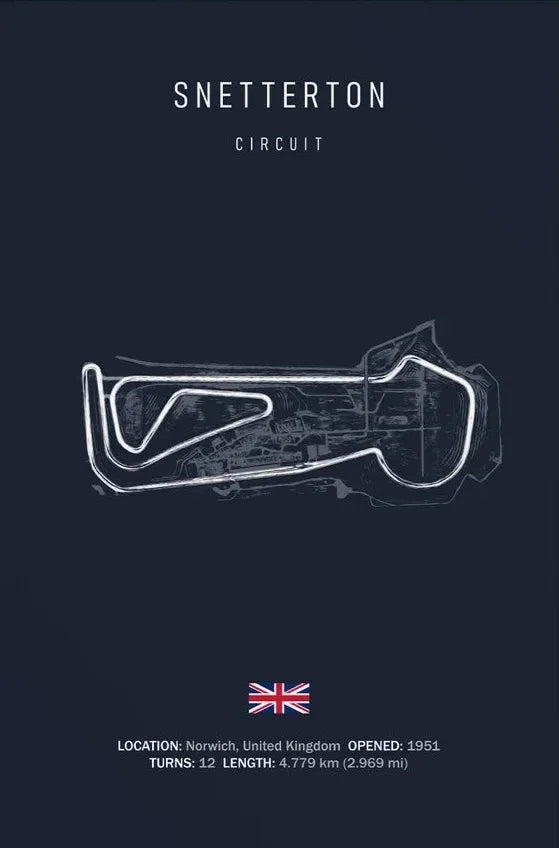 Track Layout Wall Art Poster - Unframed