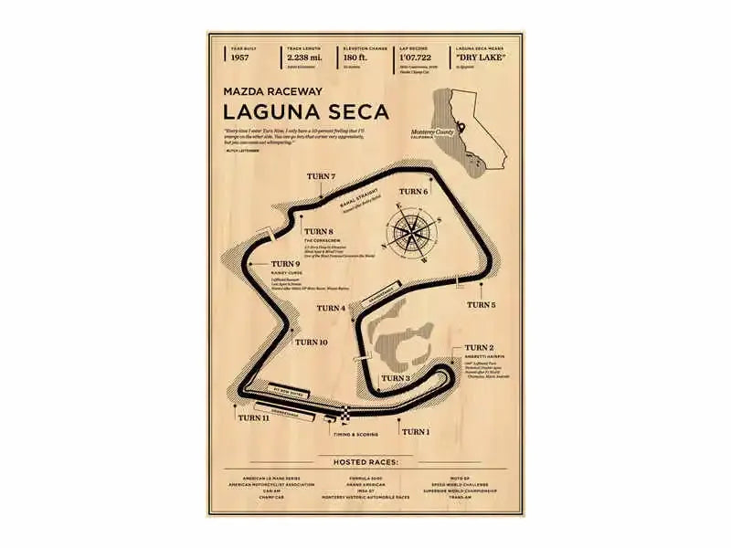 Racing Circuit Canvas Wall Art Poster - Monaco