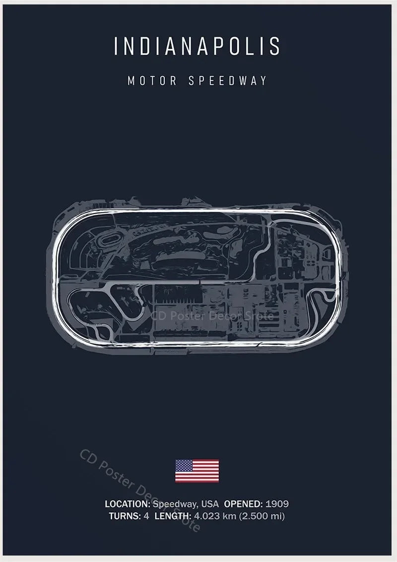 Racing Circuit Canvas Wall Art Poster - Imola & Monaco