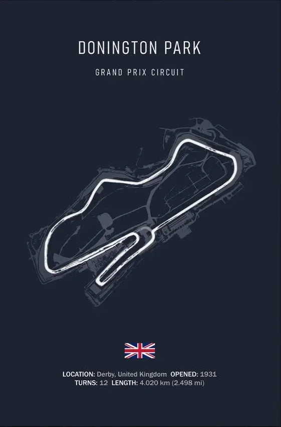World Racing Circuit Canvas Poster
