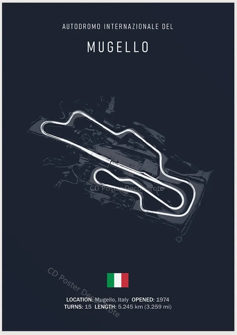 Racing Circuit Canvas Wall Art Poster - Imola & Monaco