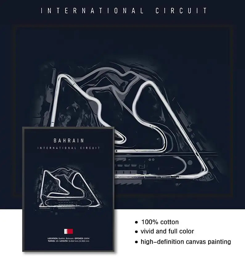 Racing Circuit Canvas Wall Art Poster - Imola & Monaco