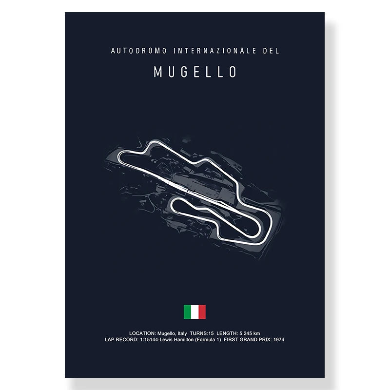 Racing Circuit Canvas Wall Art Poster - Imola & Monaco