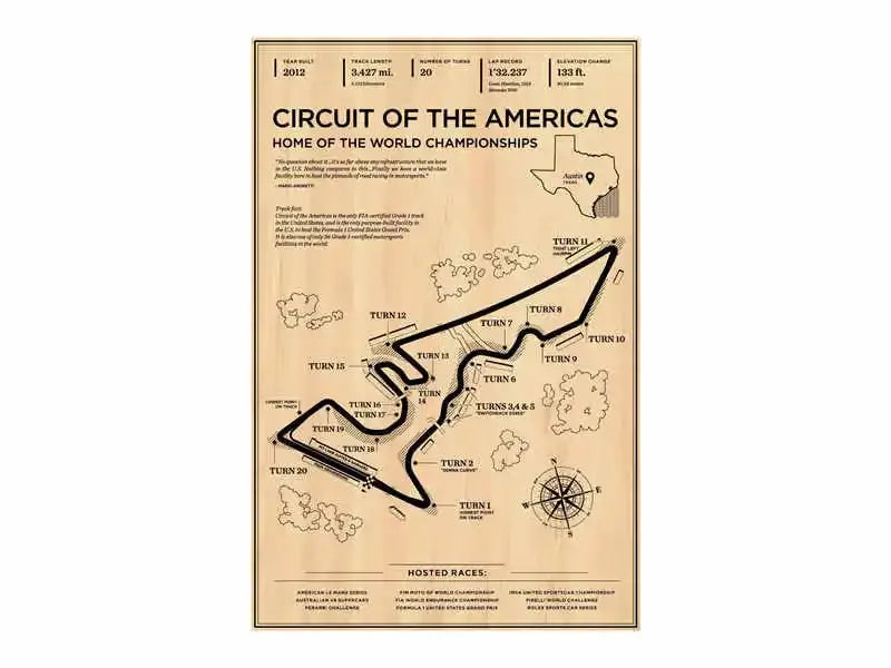 Racing Circuit Canvas Wall Art Poster - Monaco