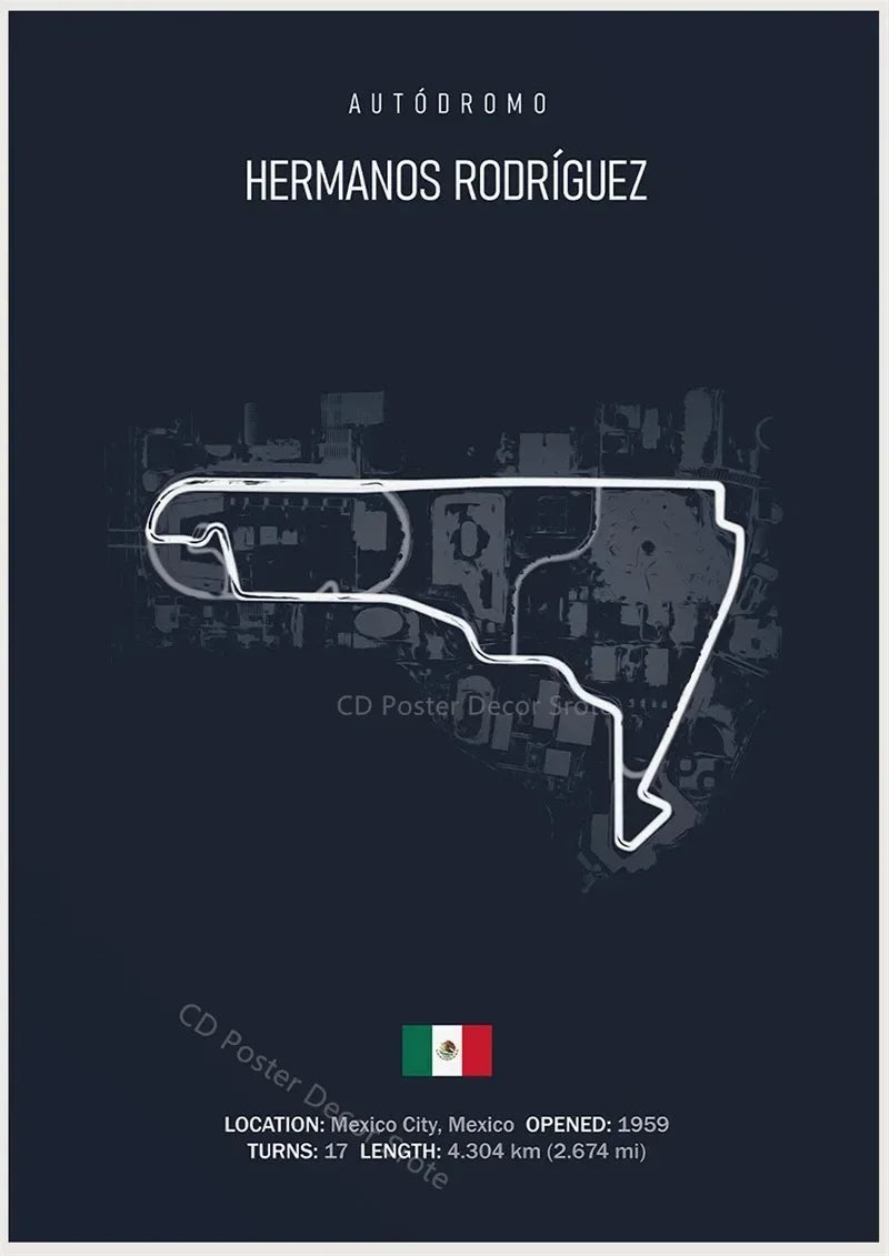 Racing Circuit Canvas Wall Art Poster - Imola & Monaco