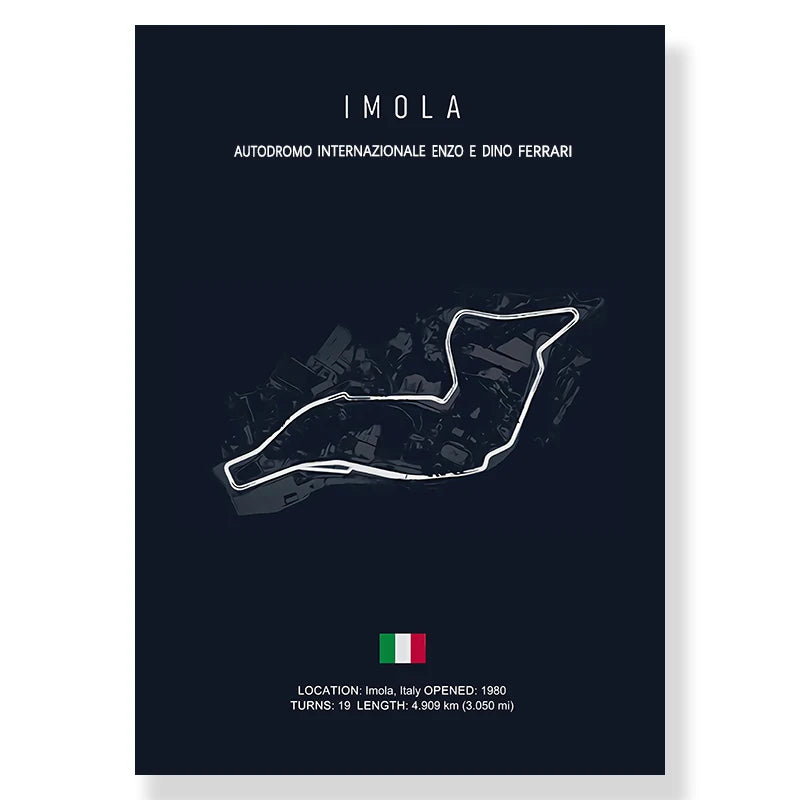 Racing Circuit Canvas Wall Art Poster - Imola & Monaco