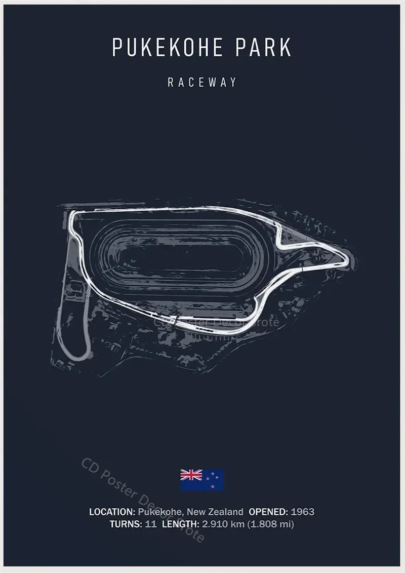Racing Circuit Canvas Wall Art Poster - Imola & Monaco