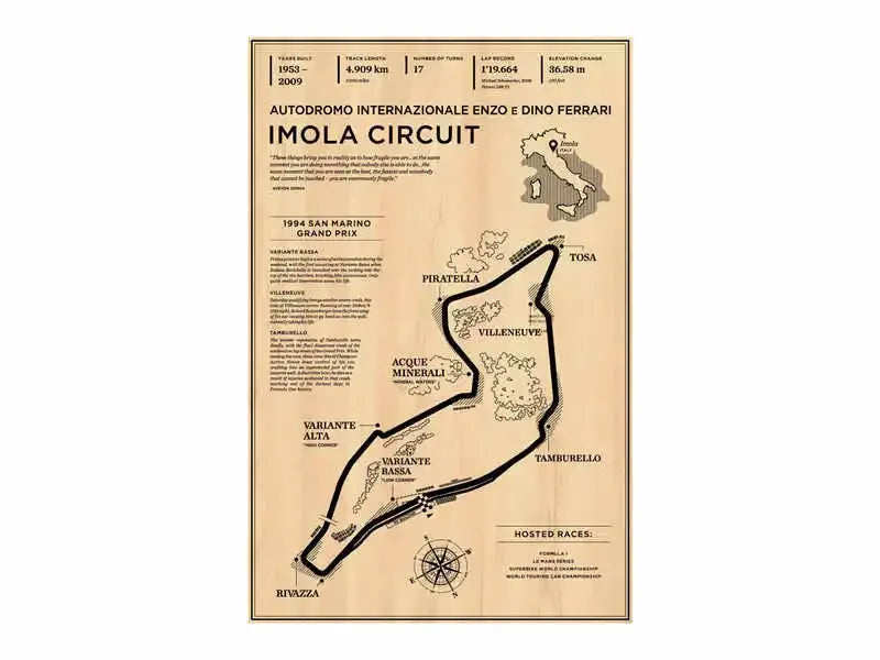Racing Circuit Canvas Wall Art Poster - Monaco